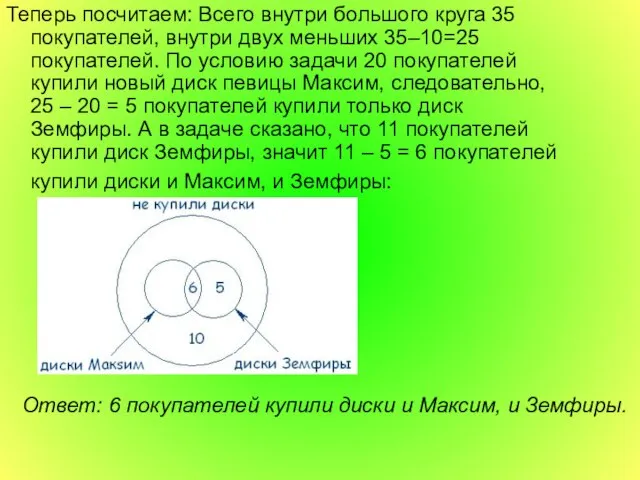 Теперь посчитаем: Всего внутри большого круга 35 покупателей, внутри двух меньших 35–10=25