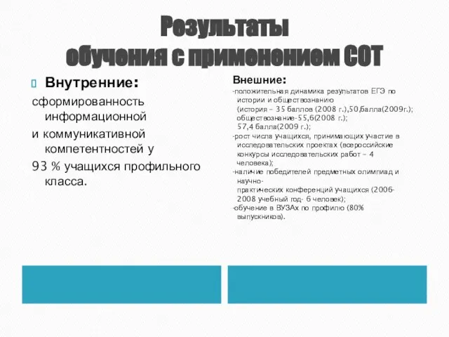 Результаты обучения с применением СОТ Внутренние: сформированность информационной и коммуникативной компетентностей у