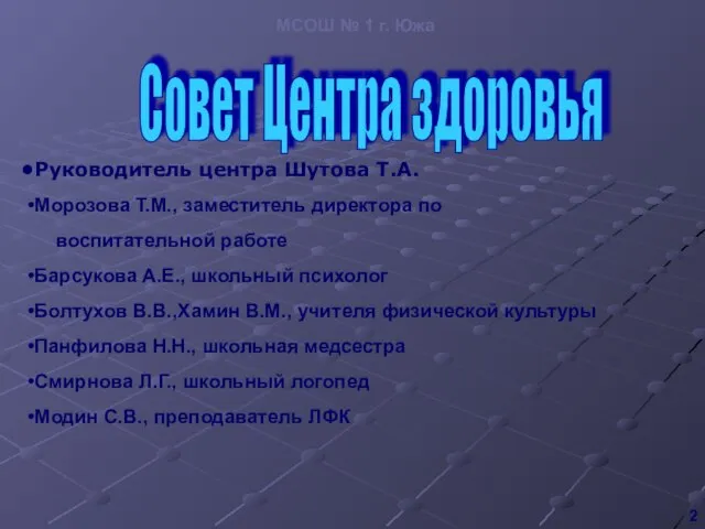 МСОШ № 1 г. Южа Руководитель центра Шутова Т.А. Морозова Т.М., заместитель