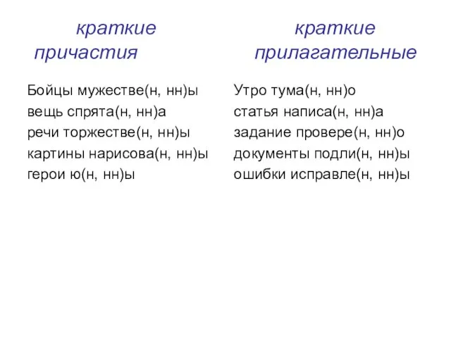 краткие краткие причастия прилагательные Бойцы мужестве(н, нн)ы вещь спрята(н, нн)а речи торжестве(н,