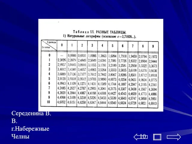 Середенина В.В. г.Набережные Челны