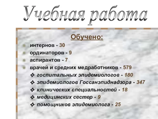 Обучено: интернов - 30 ординаторов - 9 аспирантов - 7 врачей и