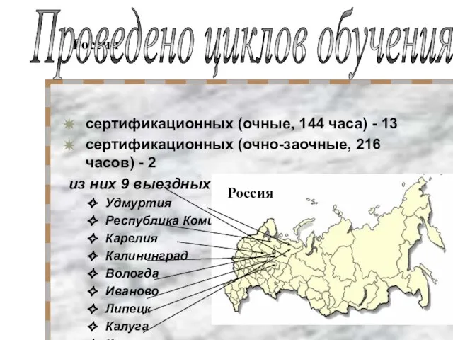 Россия сертификационных (очные, 144 часа) - 13 сертификационных (очно-заочные, 216 часов) -