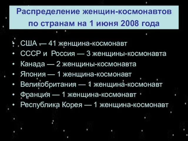 Распределение женщин-космонавтов по странам на 1 июня 2008 года США — 41