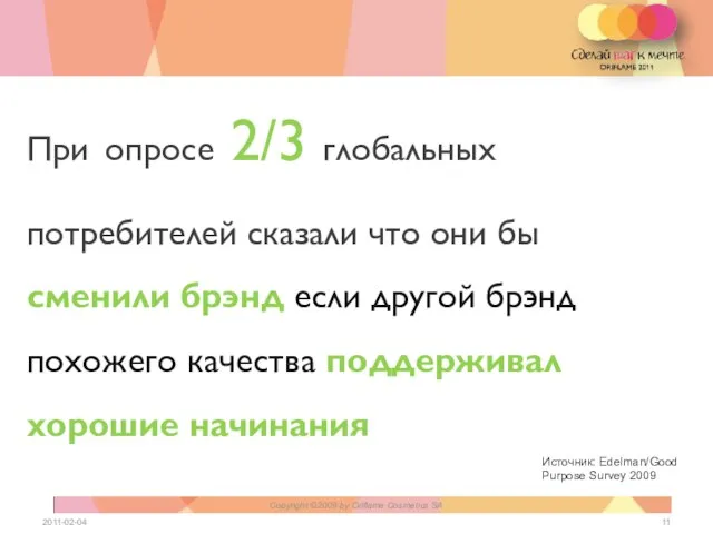 При опросе 2/3 глобальных потребителей сказали что они бы сменили брэнд если