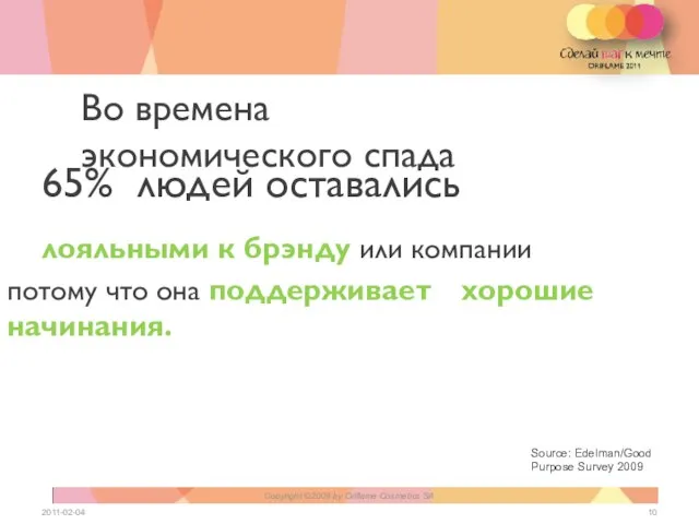 65% людей оставались лояльными к брэнду или компании потому что она поддерживает