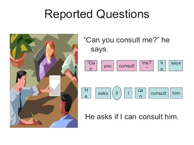 Reported Questions “Can you consult me?” he says. consult “Can me?” says.
