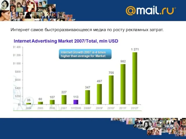 Интернет самое быстроразвивающееся медиа по росту рекламных затрат.