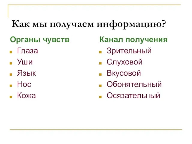 Как мы получаем информацию? Канал получения Зрительный Слуховой Вкусовой Обонятельный Осязательный Органы