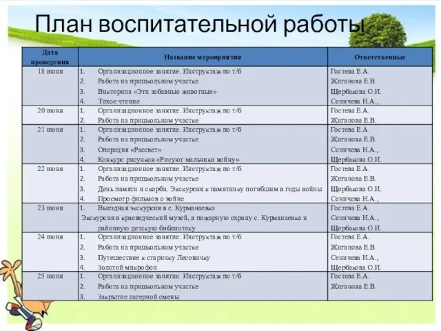 План воспитательной работы