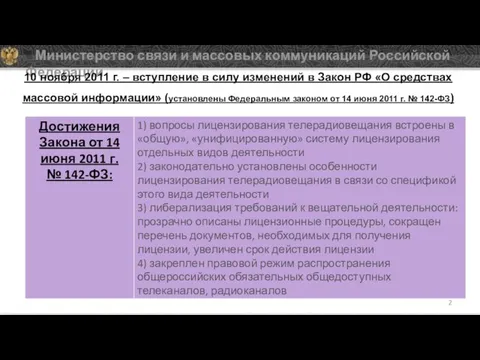 Министерство связи и массовых коммуникаций Российской Федерации 10 ноября 2011 г. –