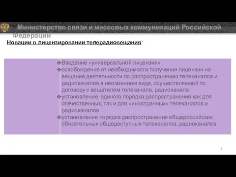 Министерство связи и массовых коммуникаций Российской Федерации Новации в лицензировании телерадиовещания: