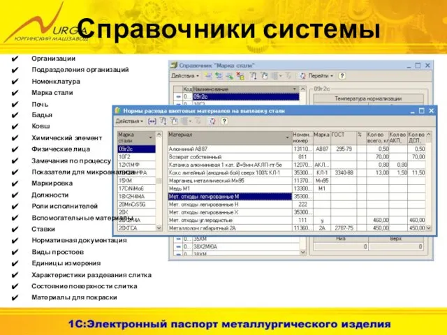 Справочники системы Организации Подразделения организаций Номенклатура Марка стали Печь Бадья Ковш Химический