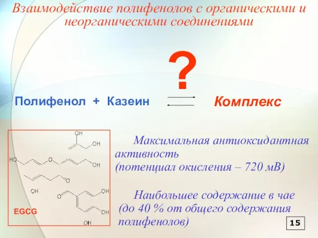 15 Взаимодействие полифенолов с органическими и неорганическими соединениями