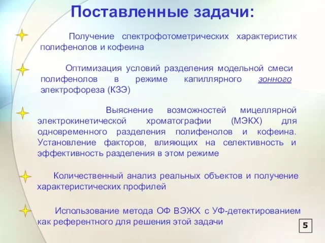 Поставленные задачи: Получение спектрофотометрических характеристик полифенолов и кофеина Оптимизация условий разделения модельной