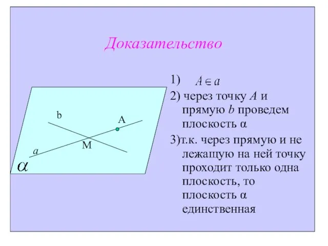 1) 2) через точку А и прямую b проведем плоскость α 3)т.к.