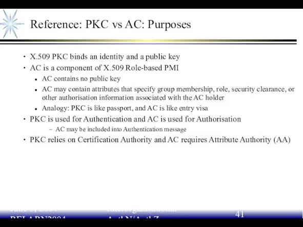 June 3, 2004 RELARN2004 Interorganisational AuthN/AuthZ Reference: PKC vs AC: Purposes X.509