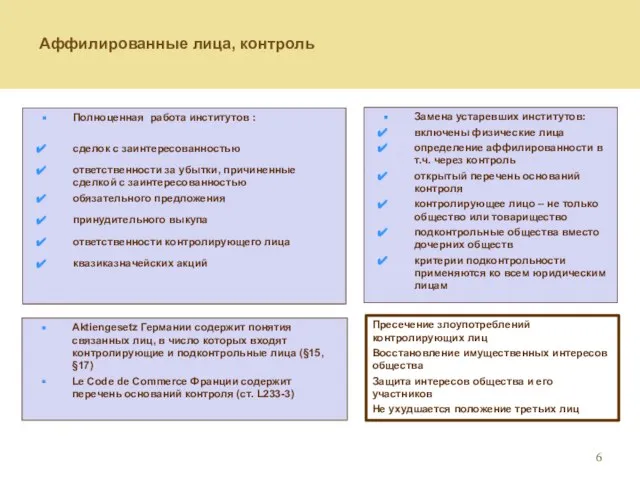 Аффилированные лица, контроль Замена устаревших институтов: включены физические лица определение аффилированности в