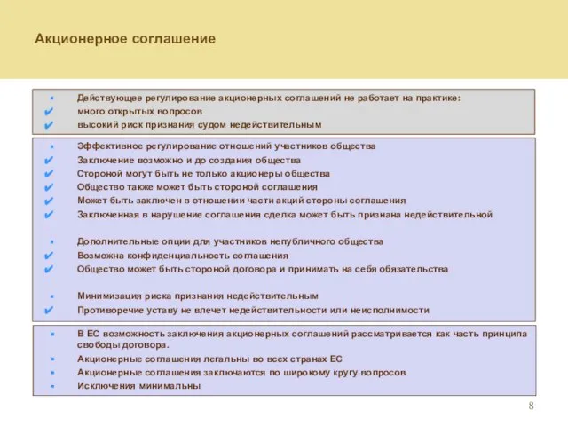 Акционерное соглашение Действующее регулирование акционерных соглашений не работает на практике: много открытых