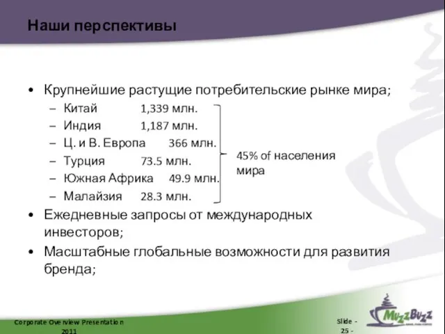 Наши перспективы Крупнейшие растущие потребительские рынке мира; Китай 1,339 млн. Индия 1,187