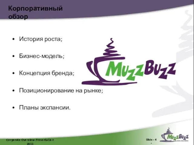 Corporate Overview Presentation 2011 Slide - 4 - Корпоративный обзор История роста;