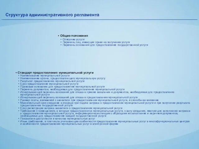 Структура административного регламента Общие положения Описание услуги Перечень лиц, имеющих право на