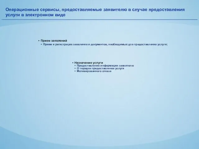 Операционные сервисы, предоставляемые заявителю в случае предоставления услуги в электронном виде Прием