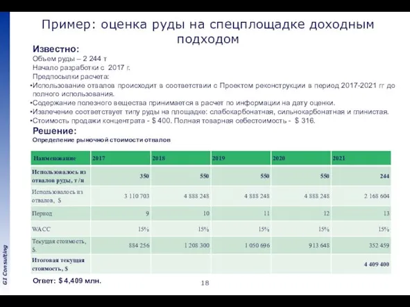 Пример: оценка руды на спецплощадке доходным подходом Известно: Объем руды – 2