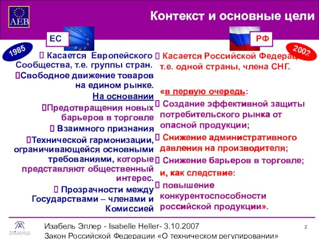 Изабель Эллер - Isabelle Heller- 3.10.2007 Закон Российской Федерации «О техническом регулировании»