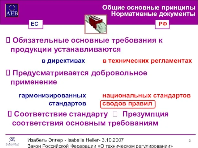 Изабель Эллер - Isabelle Heller- 3.10.2007 Закон Российской Федерации «О техническом регулировании»