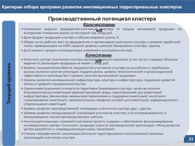 Критерии отбора программ развития инновационных территориальных кластеров Научно-технологический и образовательный потенциал кластера