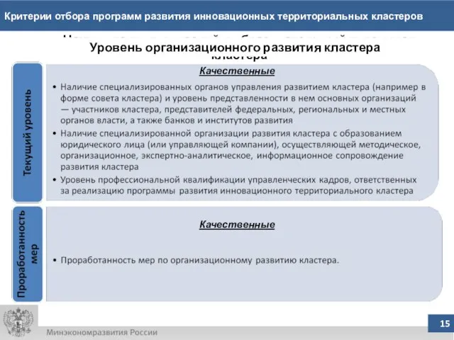 Критерии отбора программ развития инновационных территориальных кластеров Научно-технологический и образовательный потенциал кластера