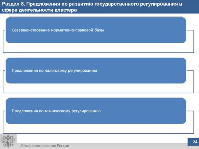 Раздел 8. Предложения по развитию государственного регулирования в сфере деятельности кластера