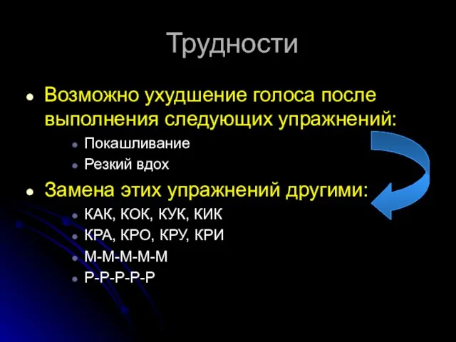 Трудности Возможно ухудшение голоса после выполнения следующих упражнений: Покашливание Резкий вдох Замена