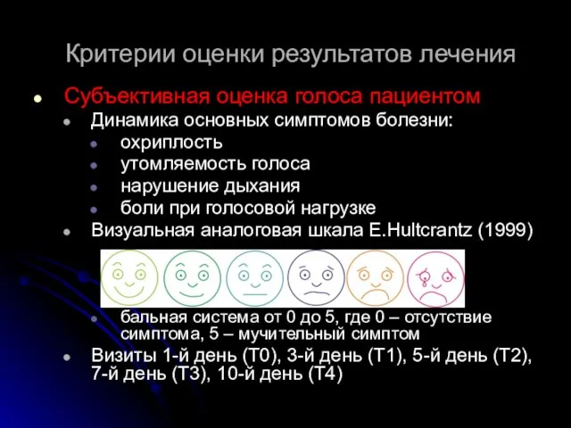 Критерии оценки результатов лечения Субъективная оценка голоса пациентом Динамика основных симптомов болезни: