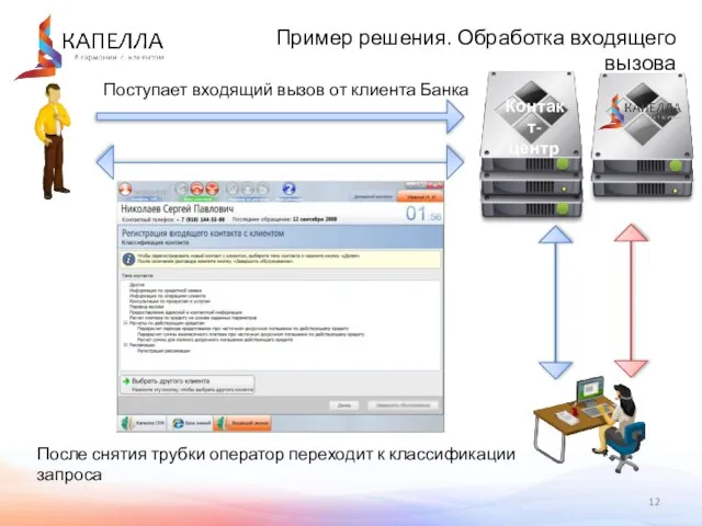 Поступает входящий вызов от клиента Банка После снятия трубки оператор переходит к