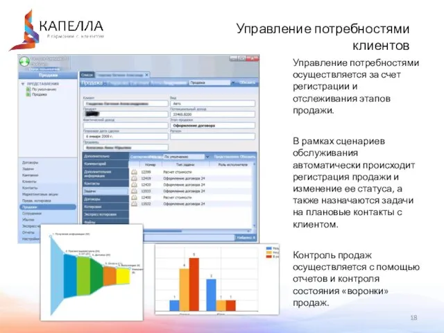 Управление потребностями клиентов Управление потребностями осуществляется за счет регистрации и отслеживания этапов