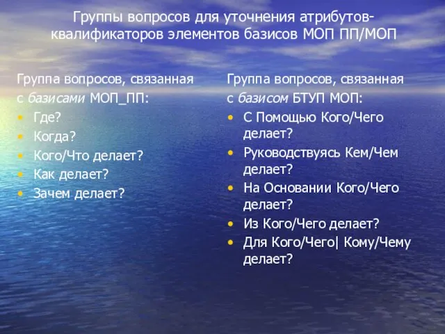 Группы вопросов для уточнения атрибутов-квалификаторов элементов базисов МОП ПП/МОП Группа вопросов, связанная