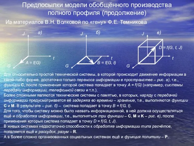 Предпосылки модели обобщённого производства полного профиля (продолжение) Из материалов В.Н. Волковой по