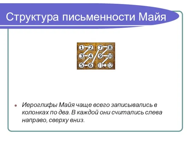 Структура письменности Майя Иероглифы Майя чаще всего записывались в колонках по два.