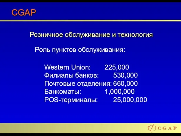 CGAP Роль пунктов обслуживания: Western Union: 225,000 Филиалы банков: 530,000 Почтовые отделения: