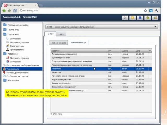 Контроль студентами своей успеваемости. Данные по успеваемости всегда актуальны