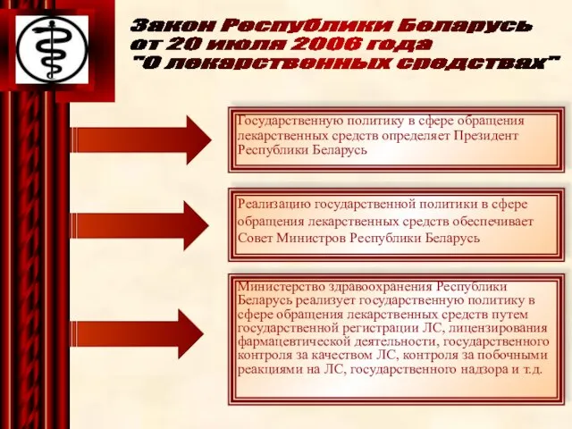 Закон Республики Беларусь от 20 июля 2006 года "О лекарственных средствах"