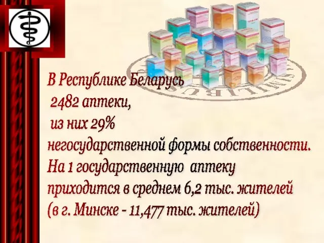 В Республике Беларусь 2482 аптеки, из них 29% негосударственной формы собственности. На