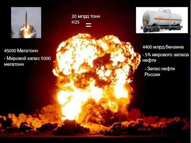 20 млрд тонн H2S = 4400 млрд бензина - 5% мирового запаса