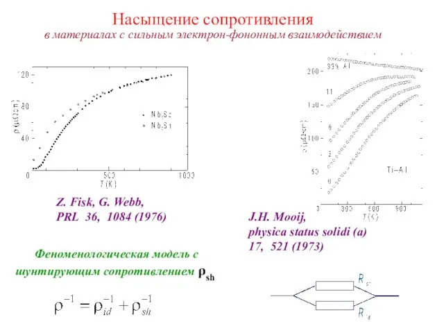 Насыщение сопротивления в материалах с сильным электрон-фононным взаимодействием Z. Fisk, G. Webb,