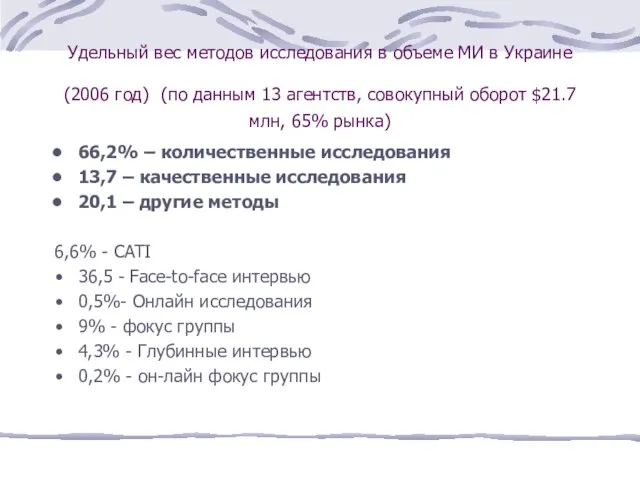 Удельный вес методов исследования в объеме МИ в Украине (2006 год) (по