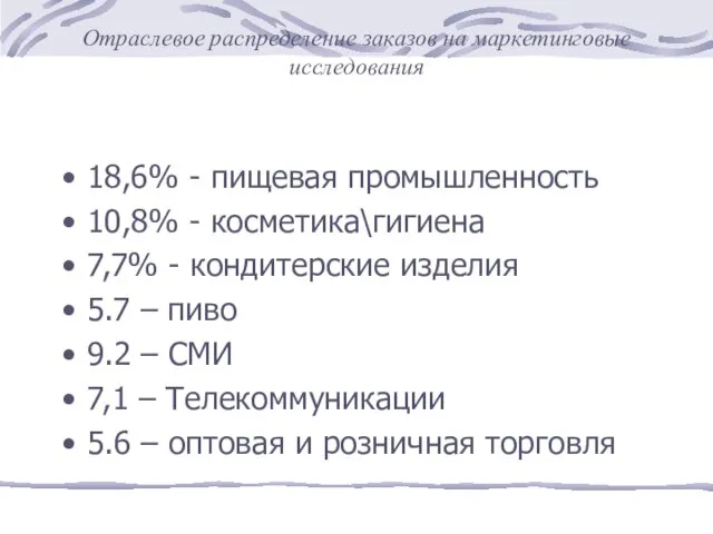 Отраслевое распределение заказов на маркетинговые исследования 18,6% - пищевая промышленность 10,8% -