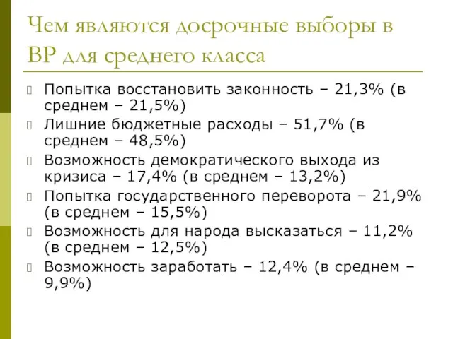 Чем являются досрочные выборы в ВР для среднего класса Попытка восстановить законность