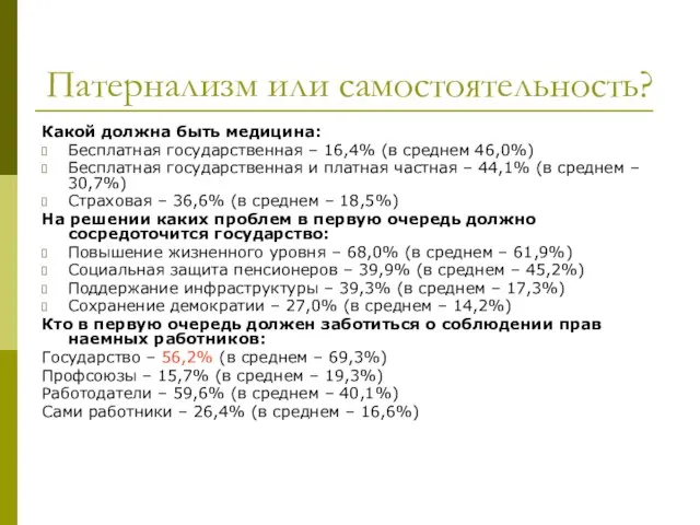 Патернализм или самостоятельность? Какой должна быть медицина: Бесплатная государственная – 16,4% (в